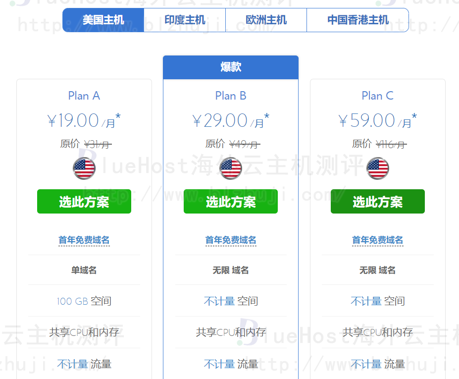 BlueHost WordPress主机