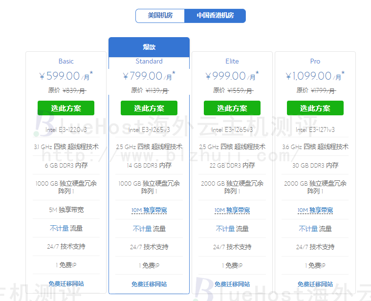 BlueHost香港服务器（linux系统）