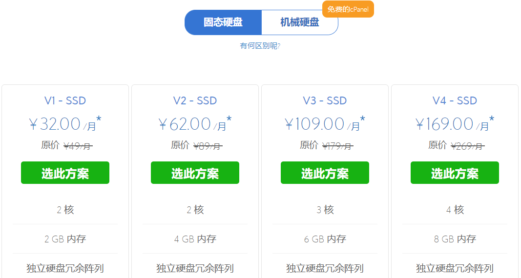 BlueHostVPS主机