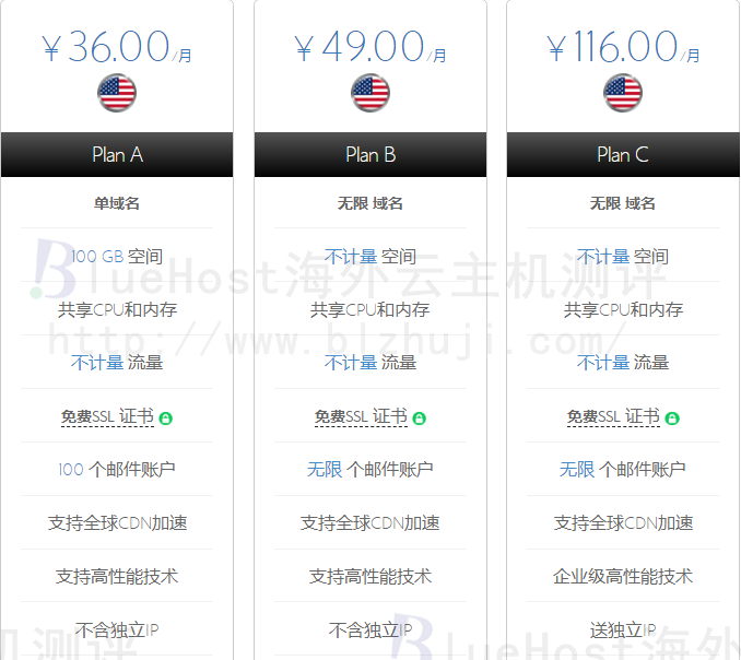 BlueHost美国主机方案