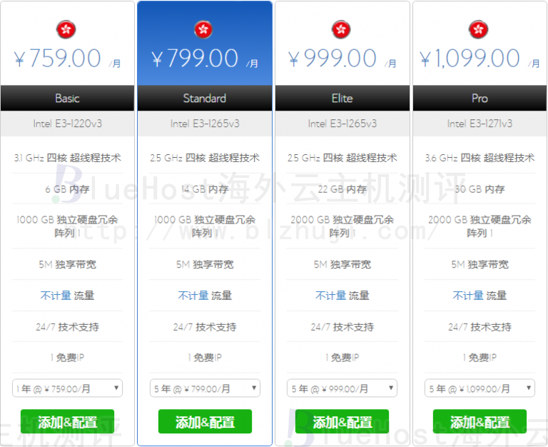 BlueHost香港服务器方案