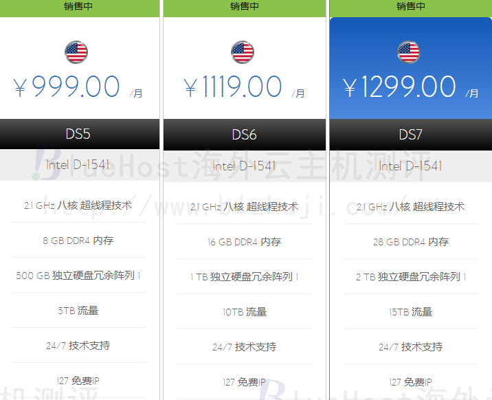 Bluehost美国站群服务器方案