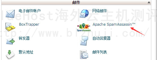 邮件目录