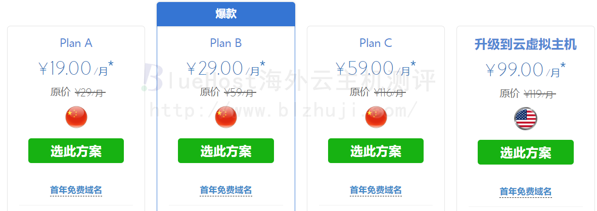 BlueHost香港Linux虚拟主机租用价格