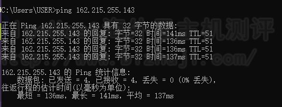BlueHost美国主机速度
