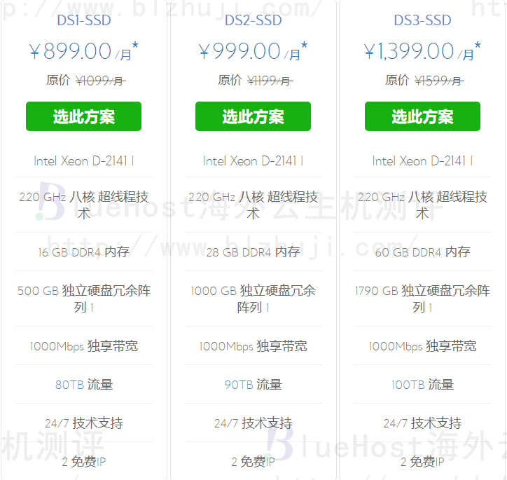 BlueHost美国服务器方案