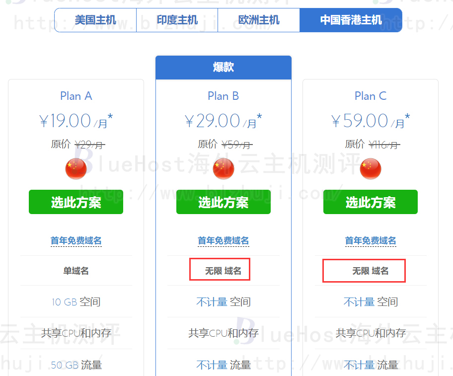 BlueHost虚拟主机方案详情