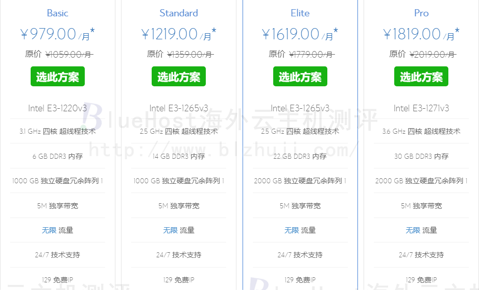 BlueHost香港站群服务器