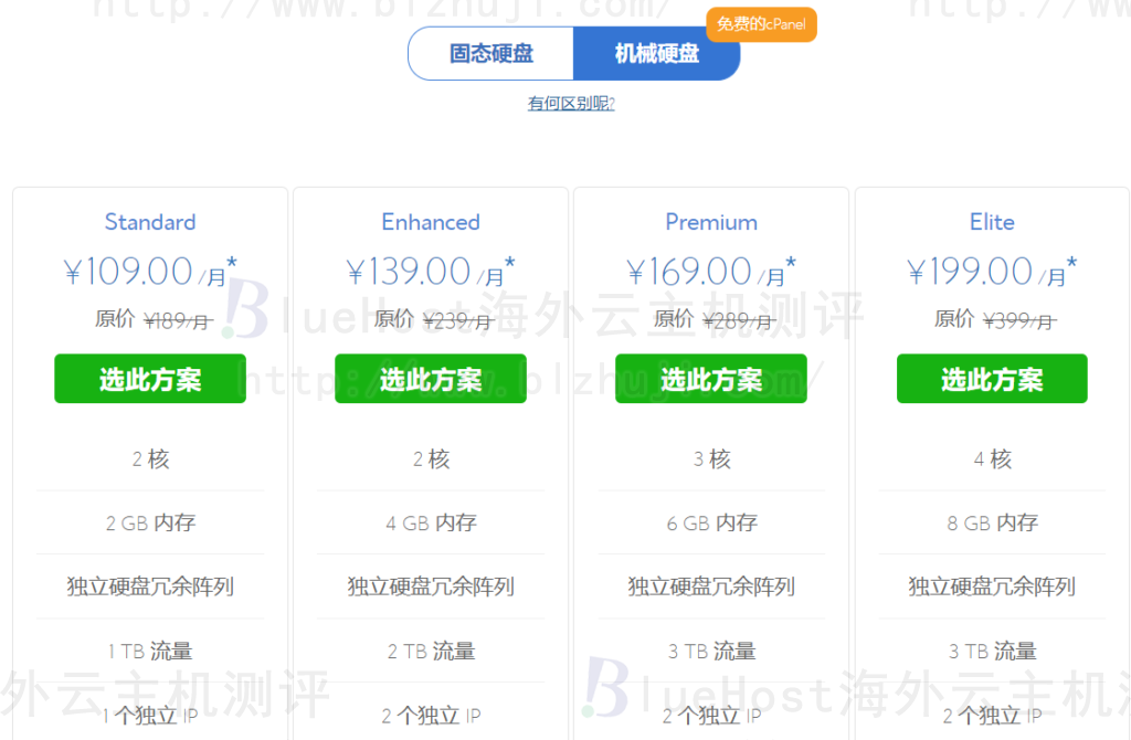 BlueHost VPS云主机方案