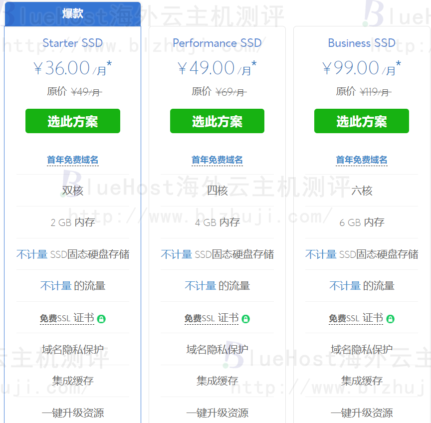 BlueHost美国云主机方案