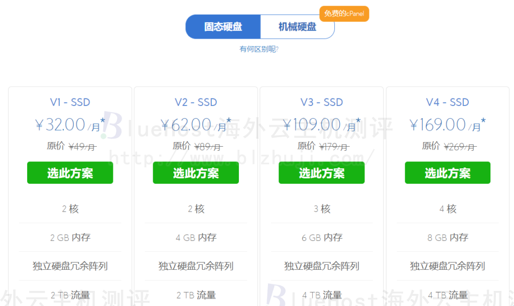 BlueHost VPS云主机方案