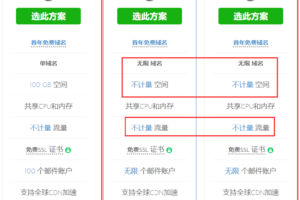 BlueHost美国虚拟主机不限容量方案