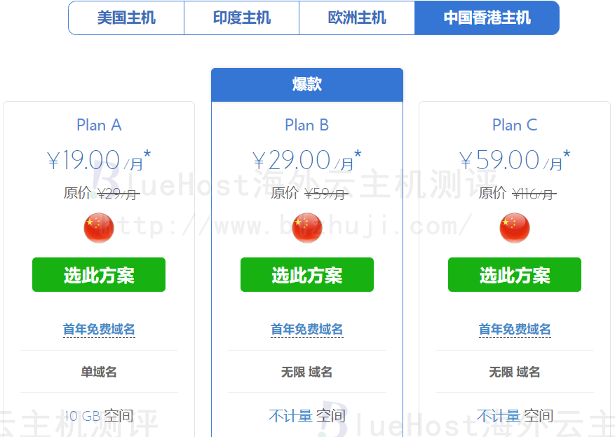 BlueHost主机产品