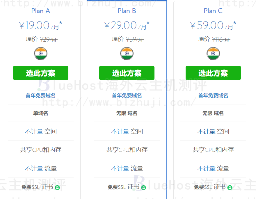 BlueHost印度主机方案