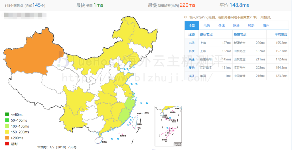 ping延迟测试结果