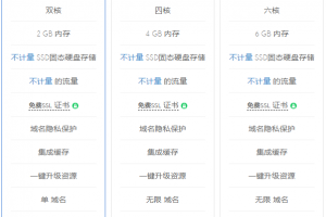 BlueHost国外云虚拟主机产品