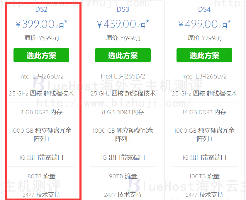 BlueHost美国服务器租用