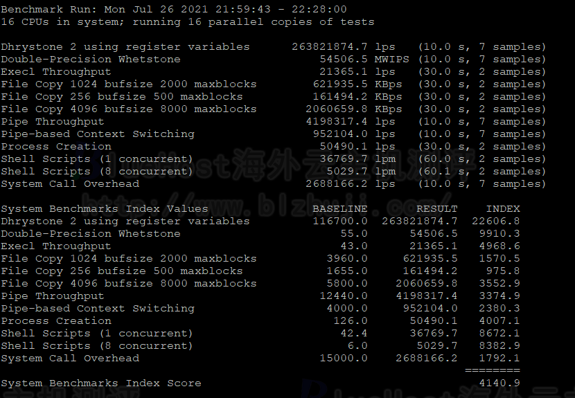 UnixBench跑分测试结果