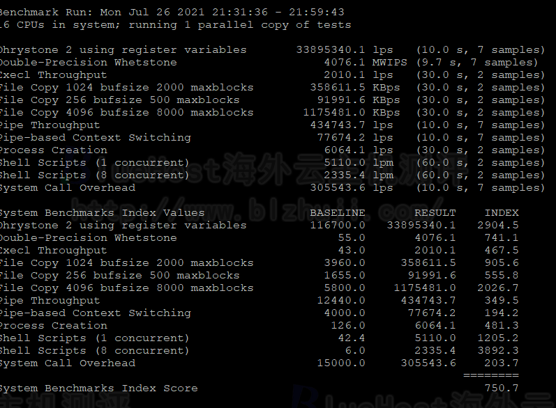 UnixBench跑分测试结果