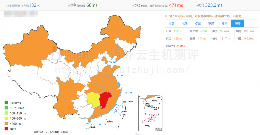 BlueHost印度主机ping测试结果