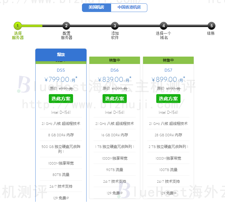 BlueHost美国站群服务器的基本配置信息