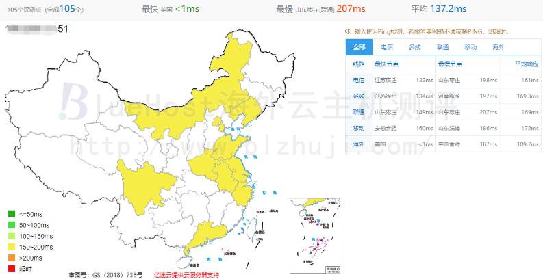 RAKsmart美国服务器全网PING值延迟测试
