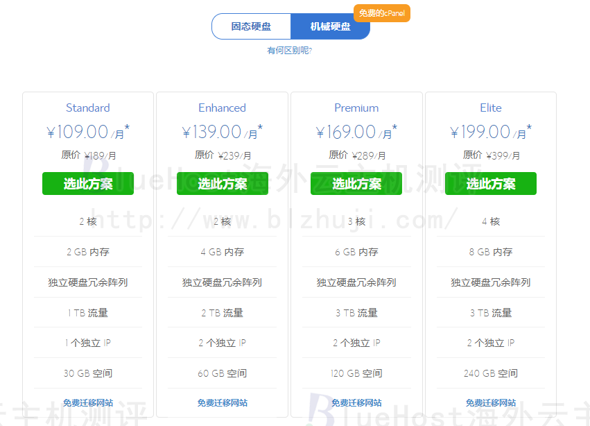 BlueHost美国VPS云主机HDD机械硬盘优惠方案