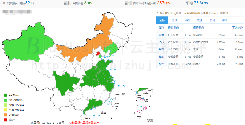 BlueHost香港主机的全网ping值测试