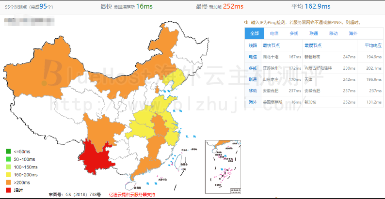BlueHost美国CN2服务器的全网ping值测试