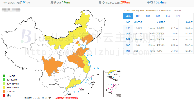 BlueHost美国服务器全网PING值延迟测试