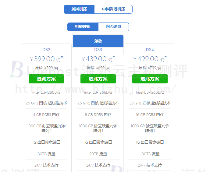 BlueHost中文站美国香港服务器介绍