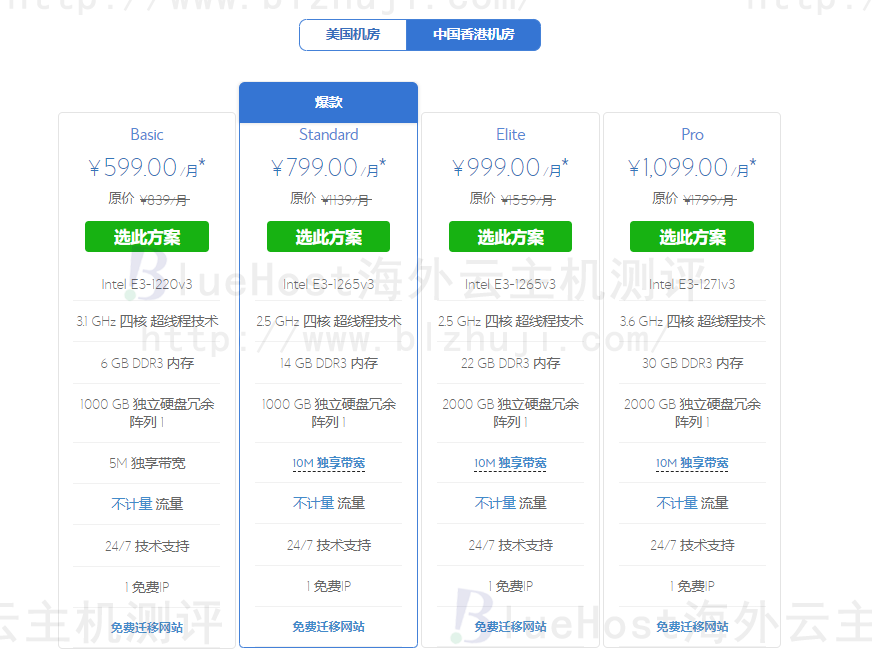 BlueHost香港服务器租用方案推荐（Linux系统）