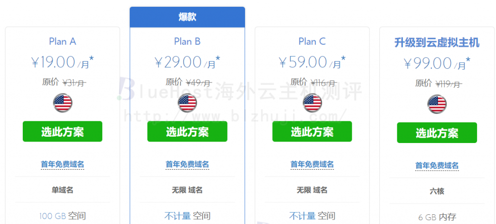 BlueHost美国虚拟主机租用方案介绍