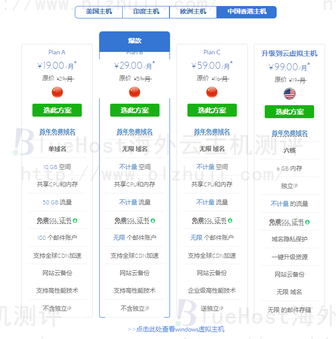 BlueHost香港虚拟主机