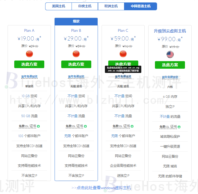 BlueHost主机方案