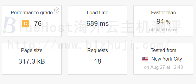 BlueHost主机速度