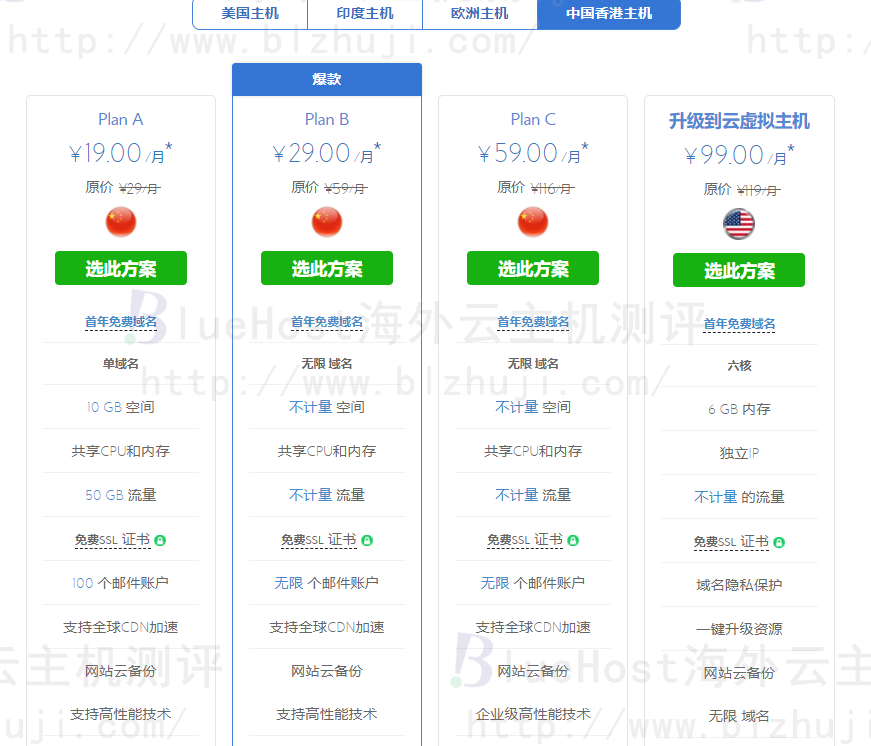 BlueHost中国提供的虚拟主机