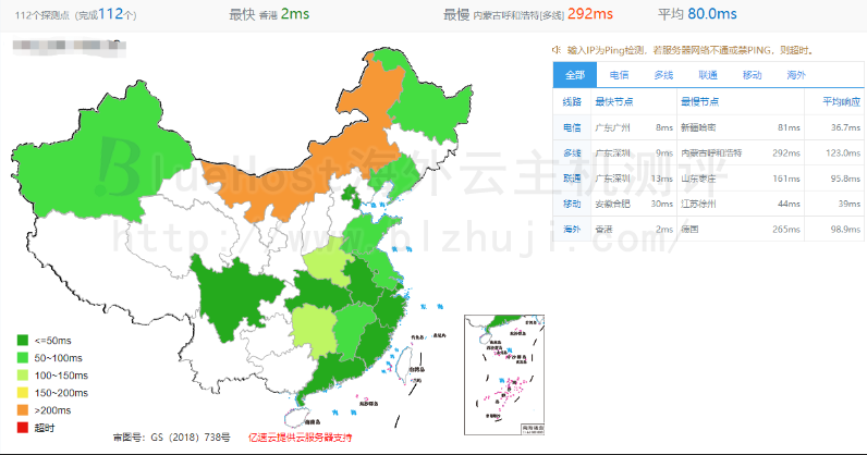 BlueHost香港虚拟主机全网ping值延迟测试
