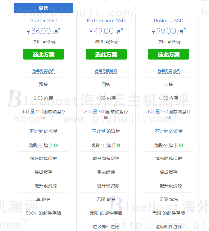BlueHost云虚拟主机租用方案推荐