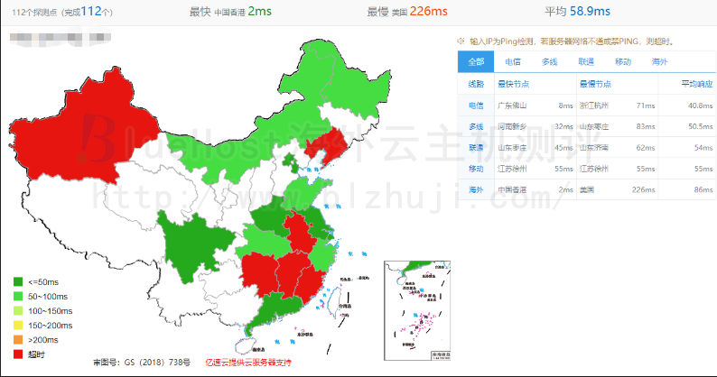 HostEase香港虚拟主机全网ping值延迟测试