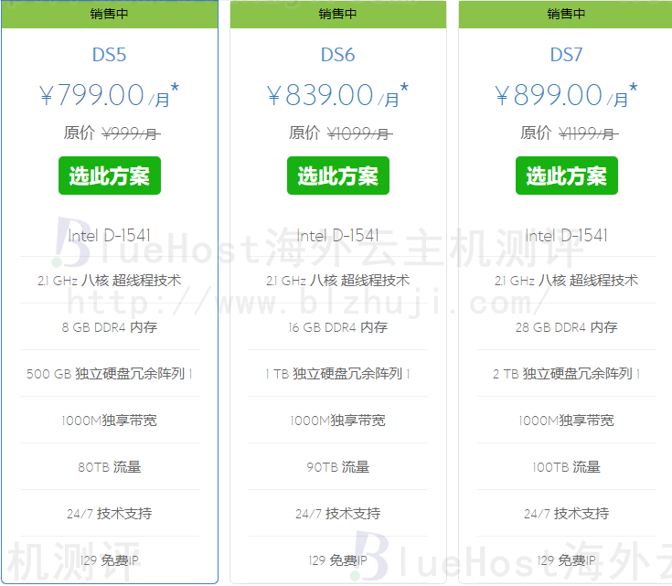 选择自己心仪的租用方案和购买