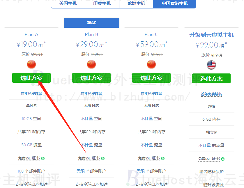 选择适合自己的美国主机方案