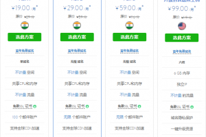 BlueHost印度主机
