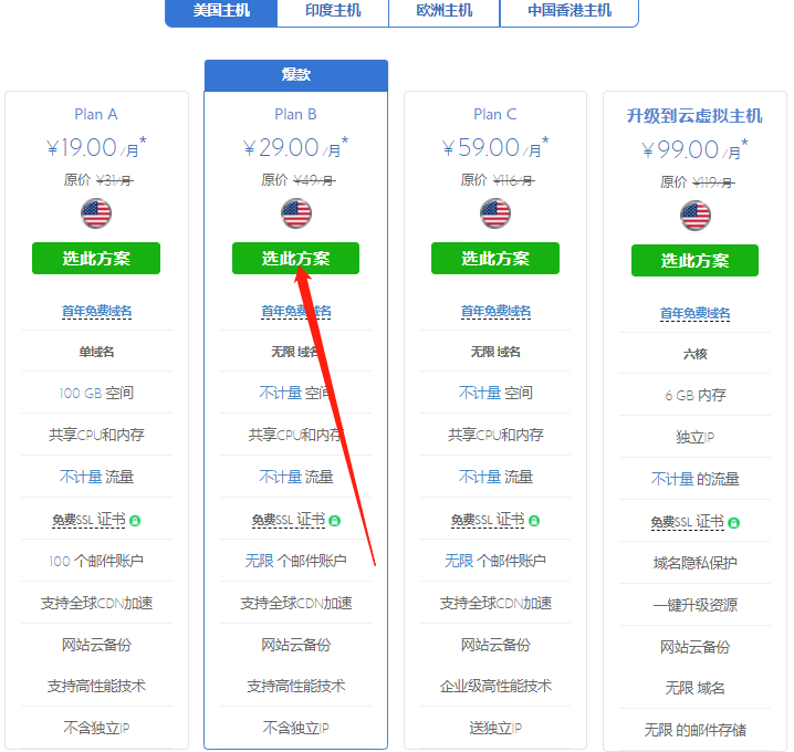 BlueHost美国虚拟主机Plan B方案