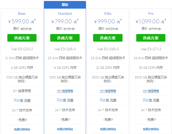 BlueHost香港服务器Linux系统