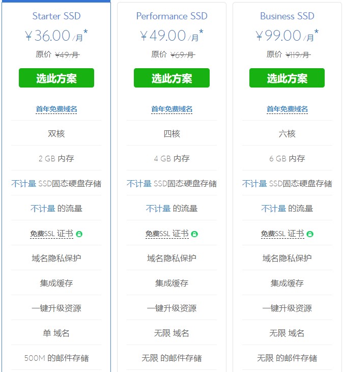 BlueHost海外云主机配置产品