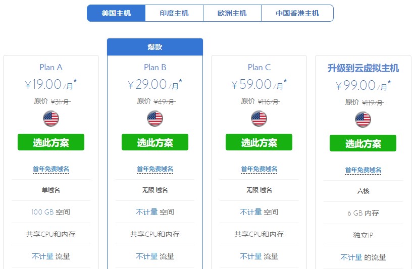BlueHost主机能放几个网站