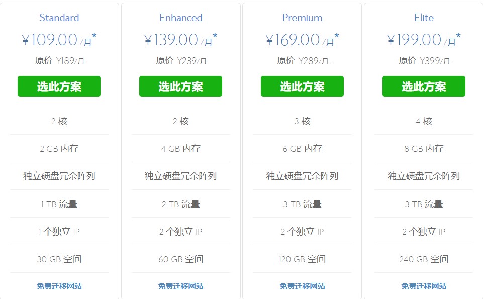 BlueHost美国VPS云主机