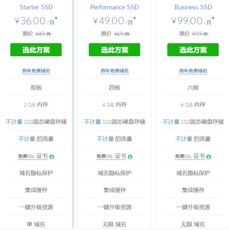 BlueHost美国云虚拟主机套餐