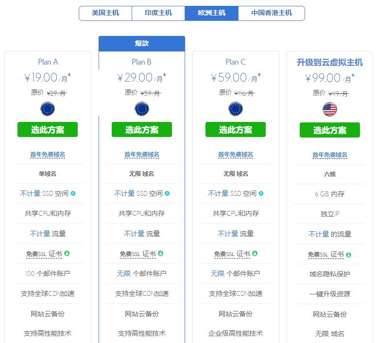 BlueHost主机全新升级SSD存储